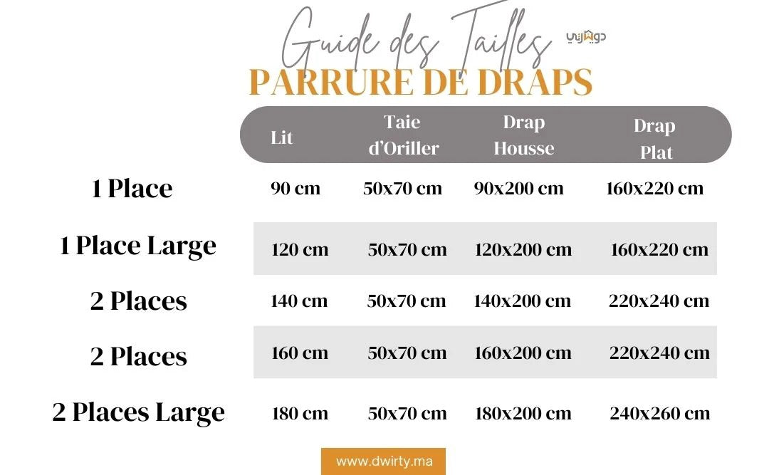 Pack Draps Microfibre : Drap Housse + Drap Plat + Taie D’Oreiller