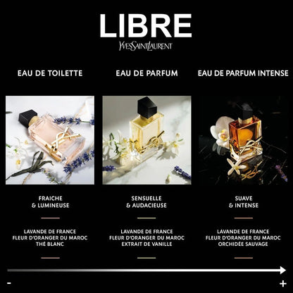YSL Libre Intense Eau de Parfum